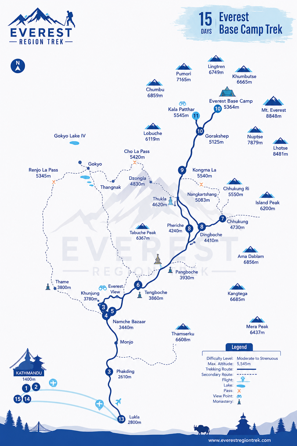 Everest base camp trek route map